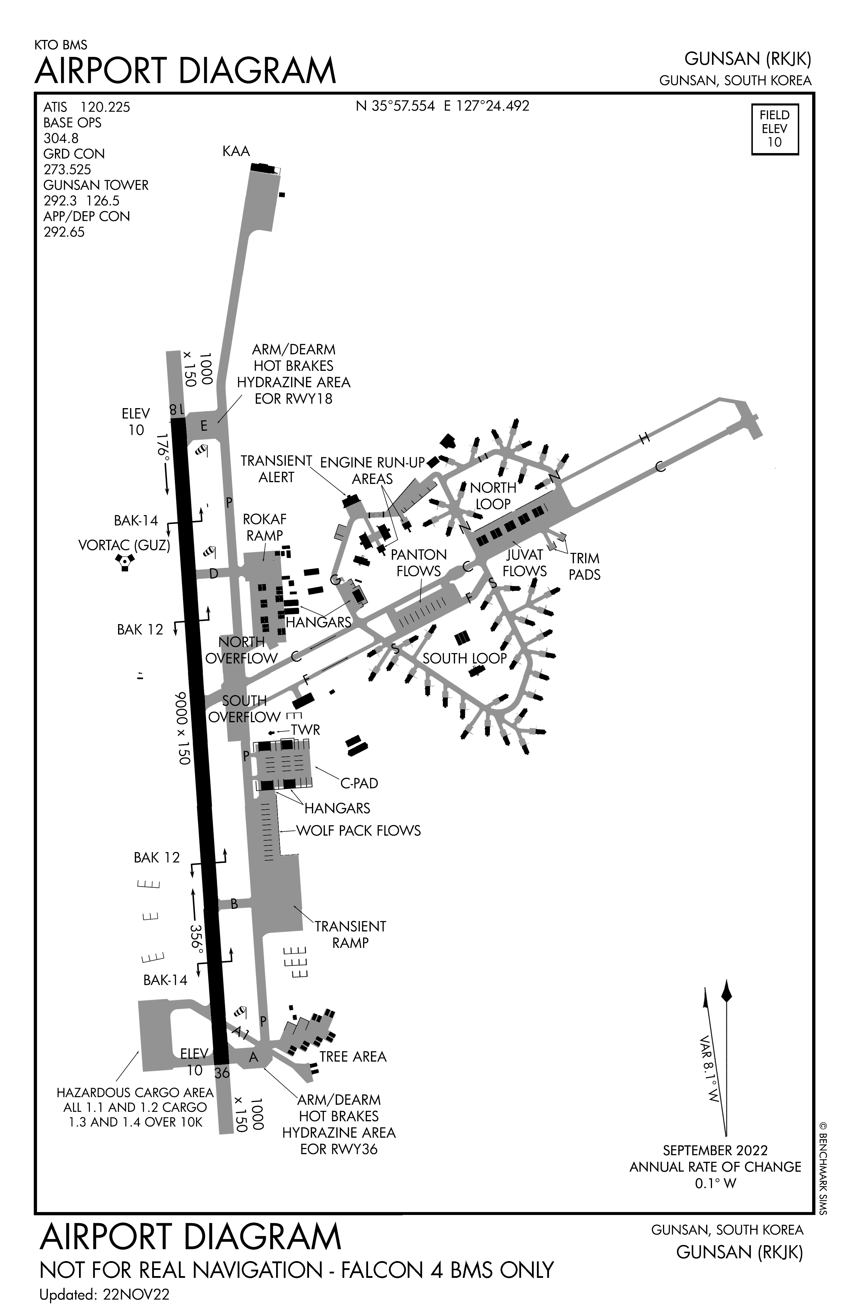 Departure Airport Diagram
