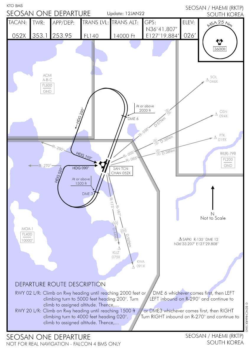 Departure Airbase