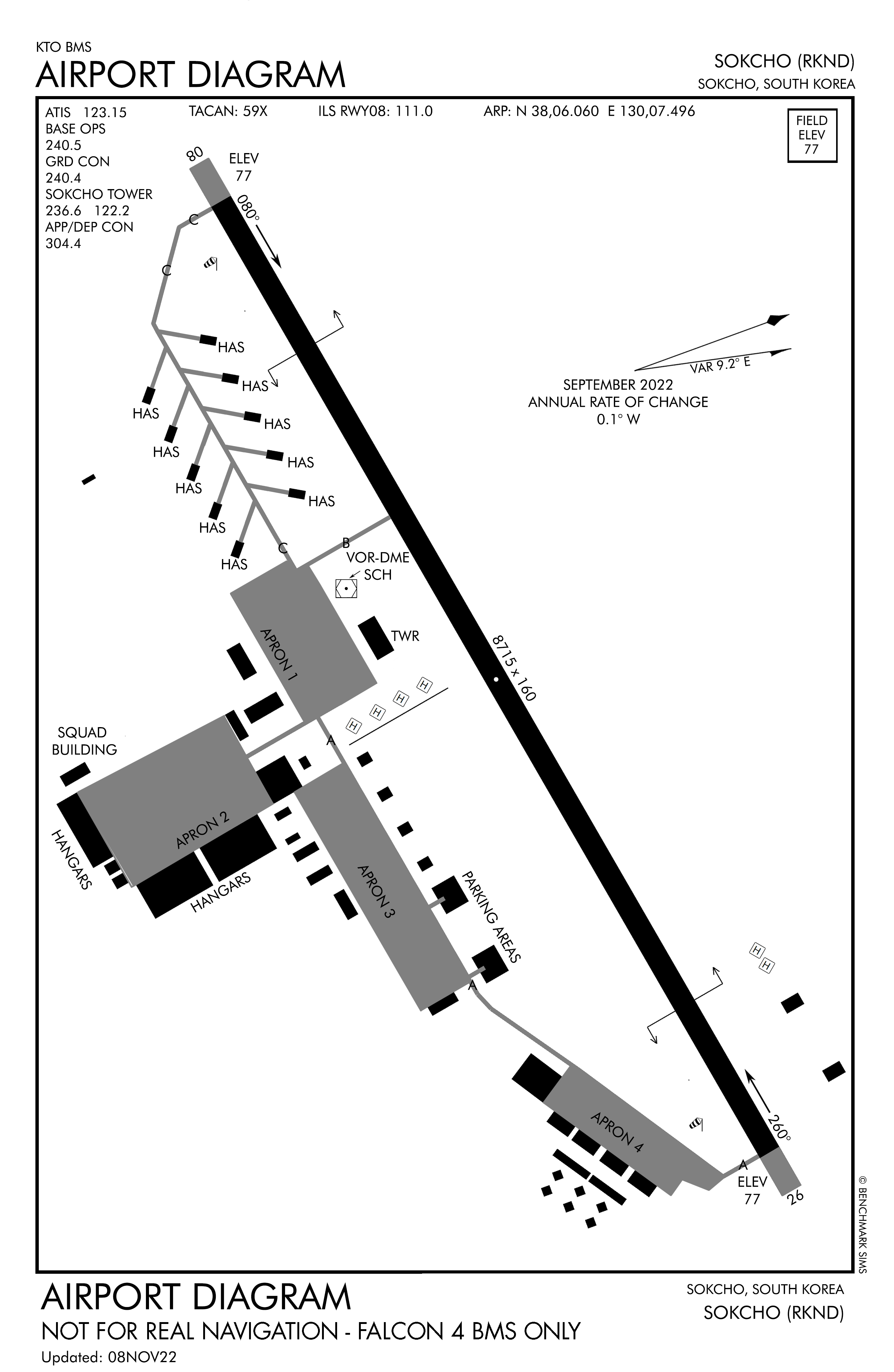 Departure Airport Diagram