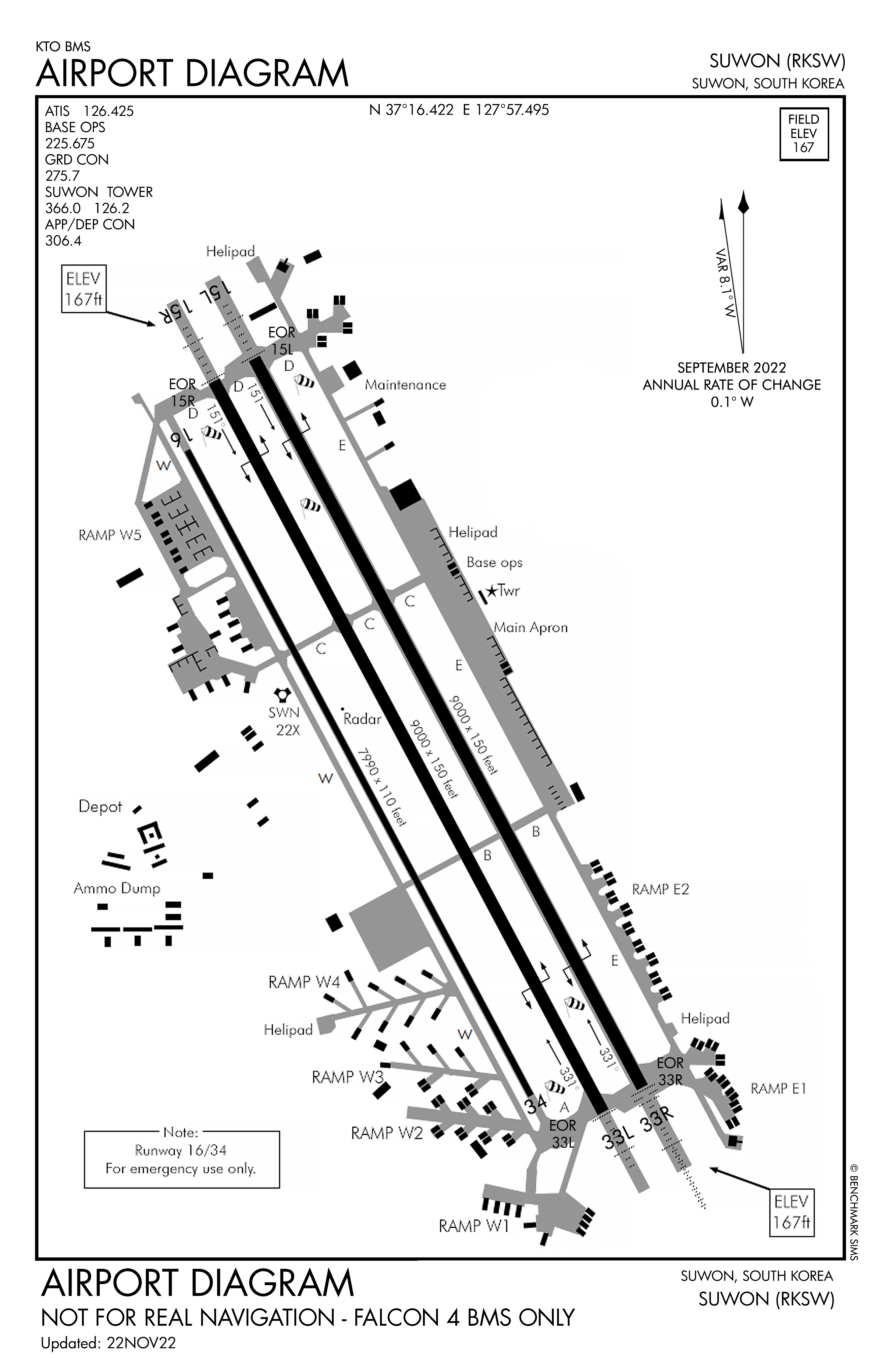 Departure Airport Diagram