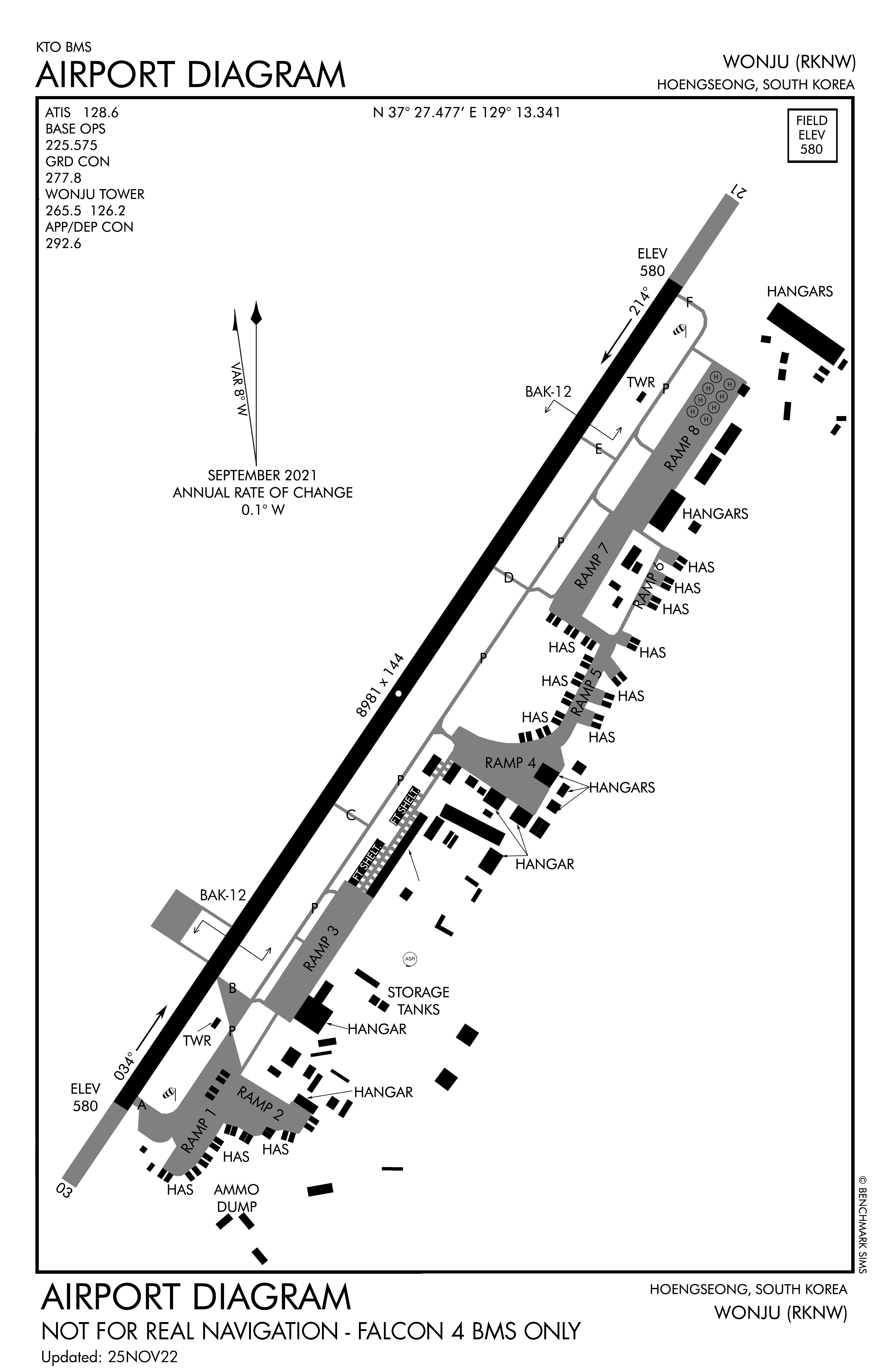 Arrival Airbase Diagram