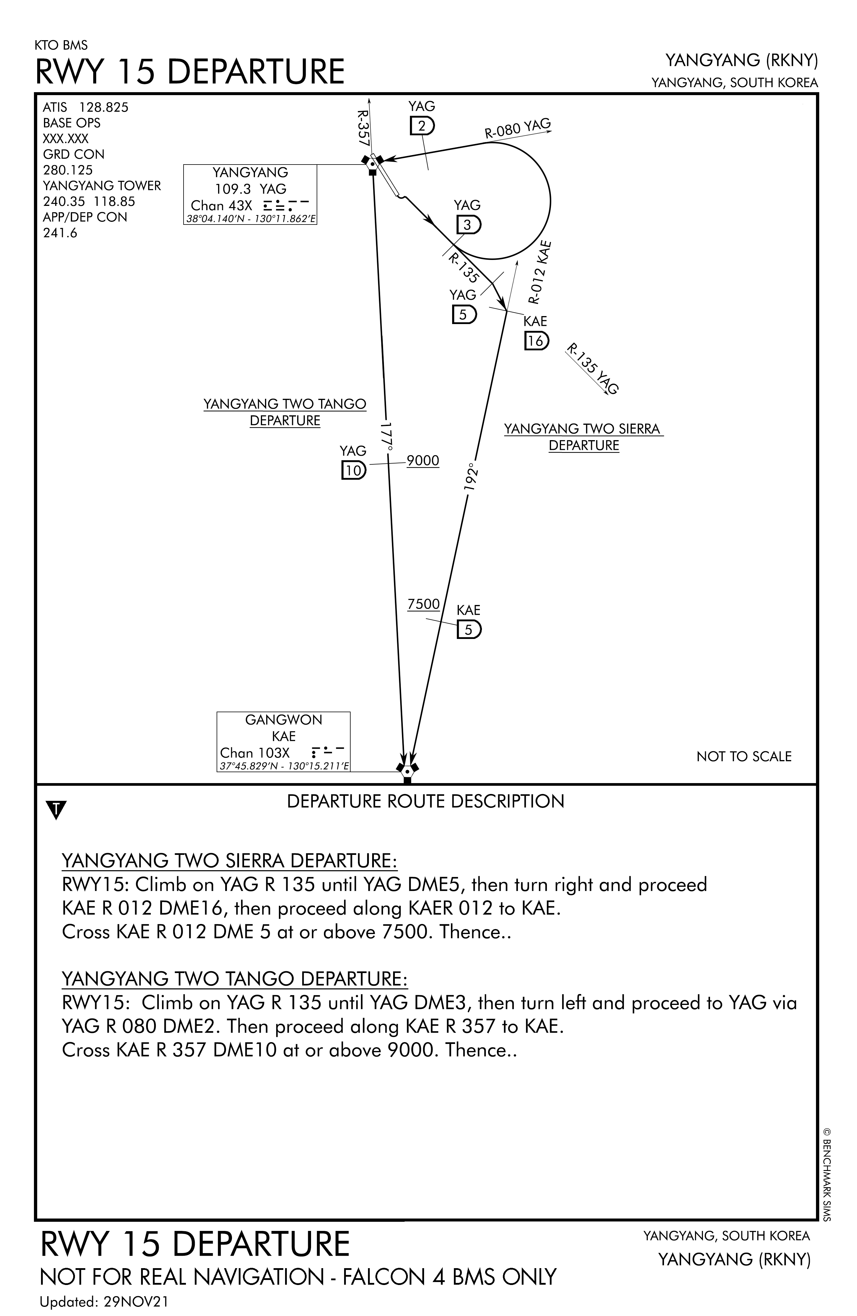 Departure Airbase