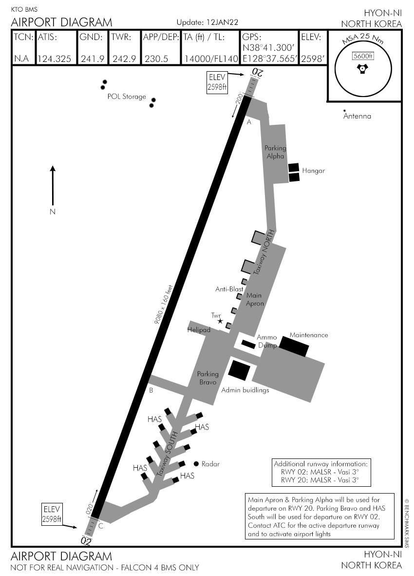 Departure Airport Diagram