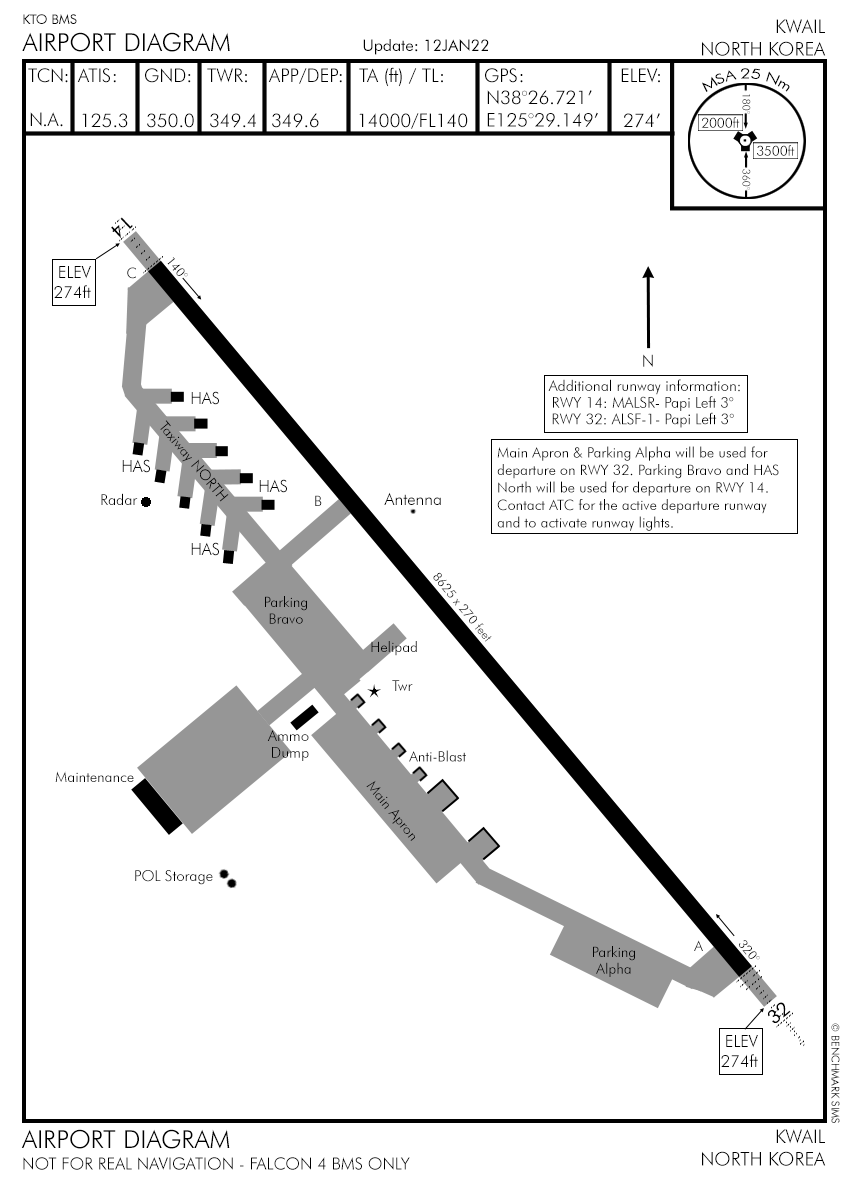 Departure Airbase