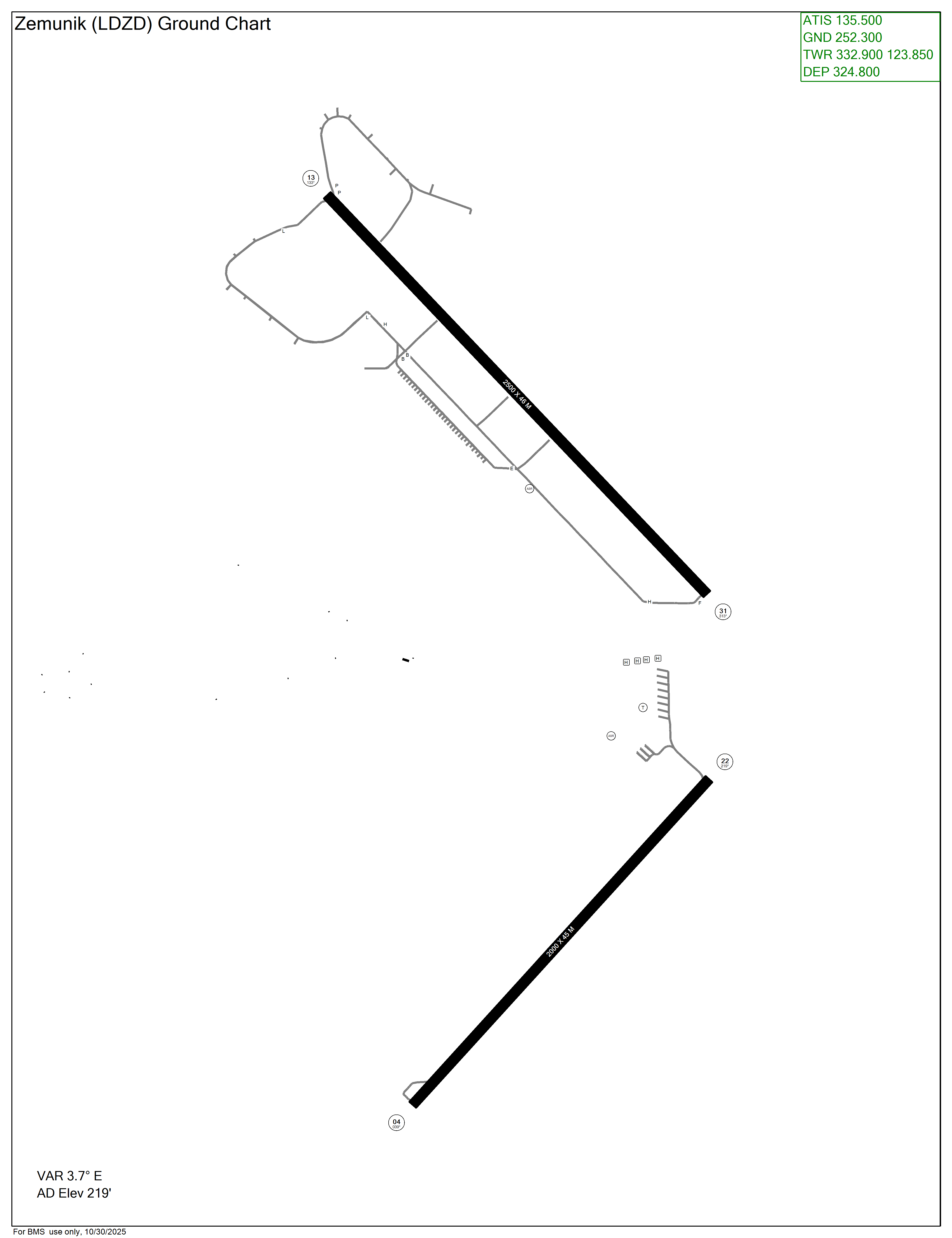 Departure Airport Diagram