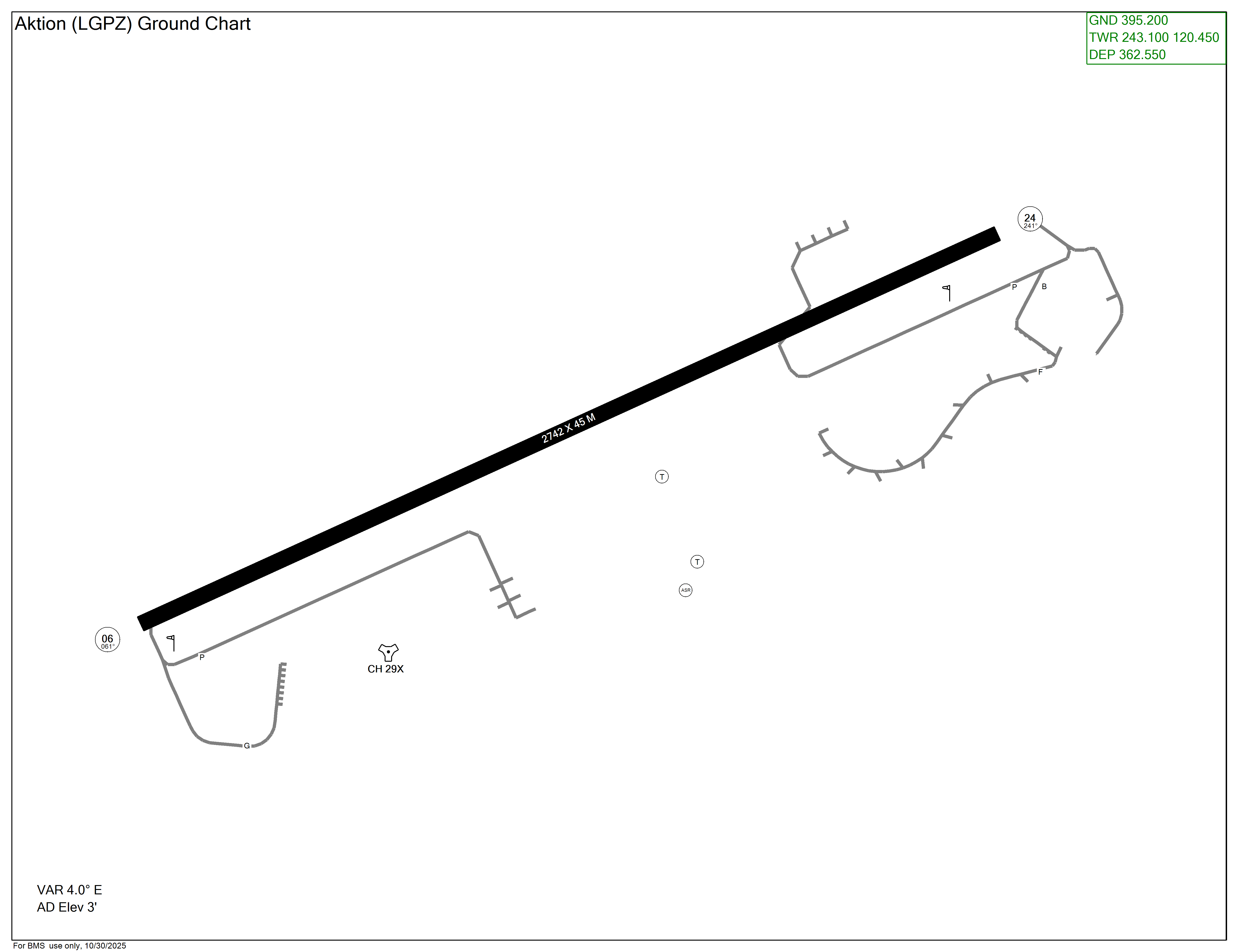 Departure Airport Diagram