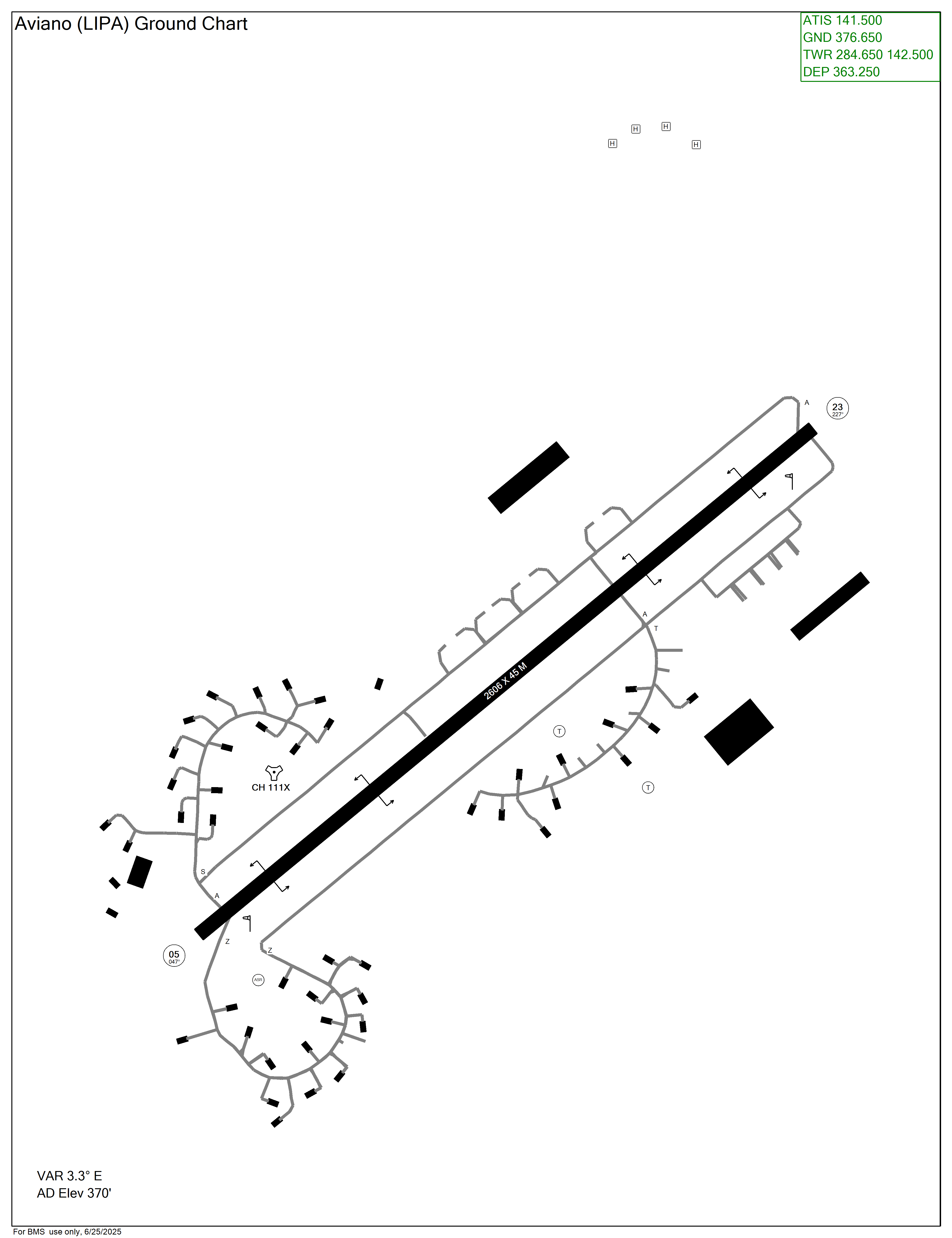 Departure Airport Diagram