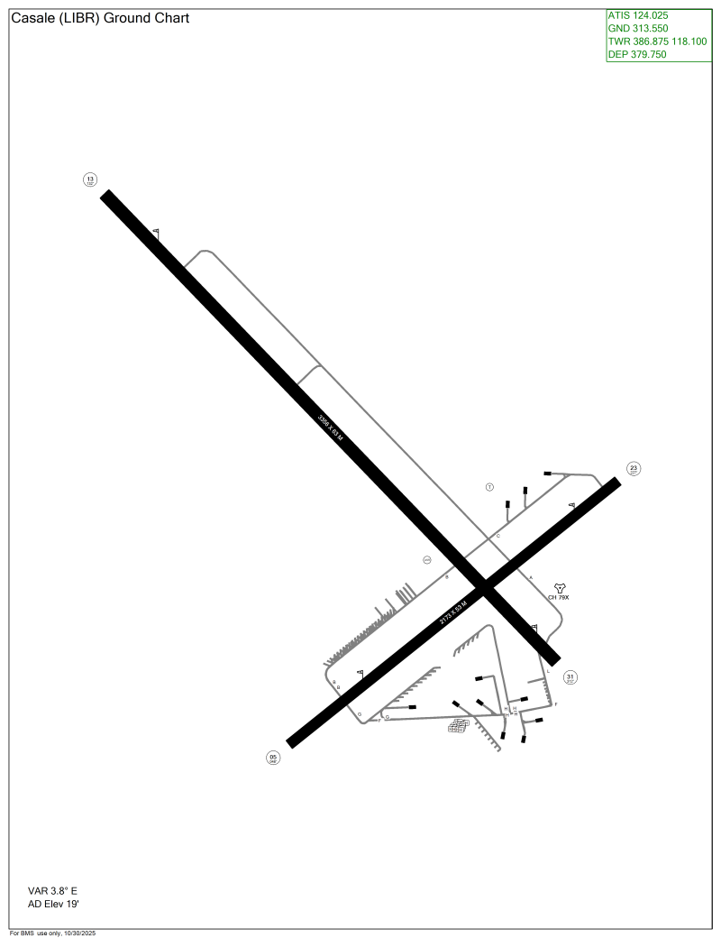 Departure Airport Diagram