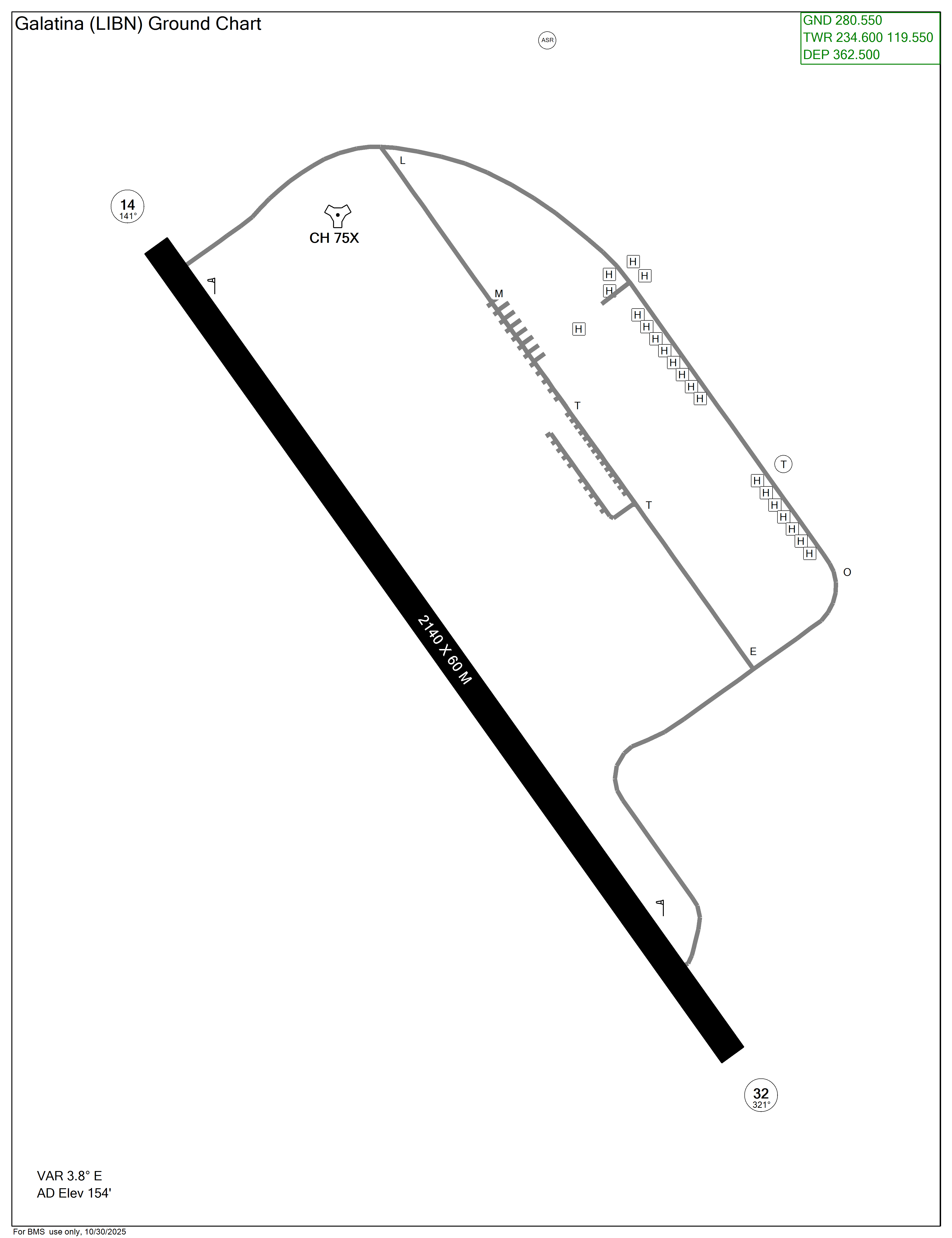 Departure Airport Diagram