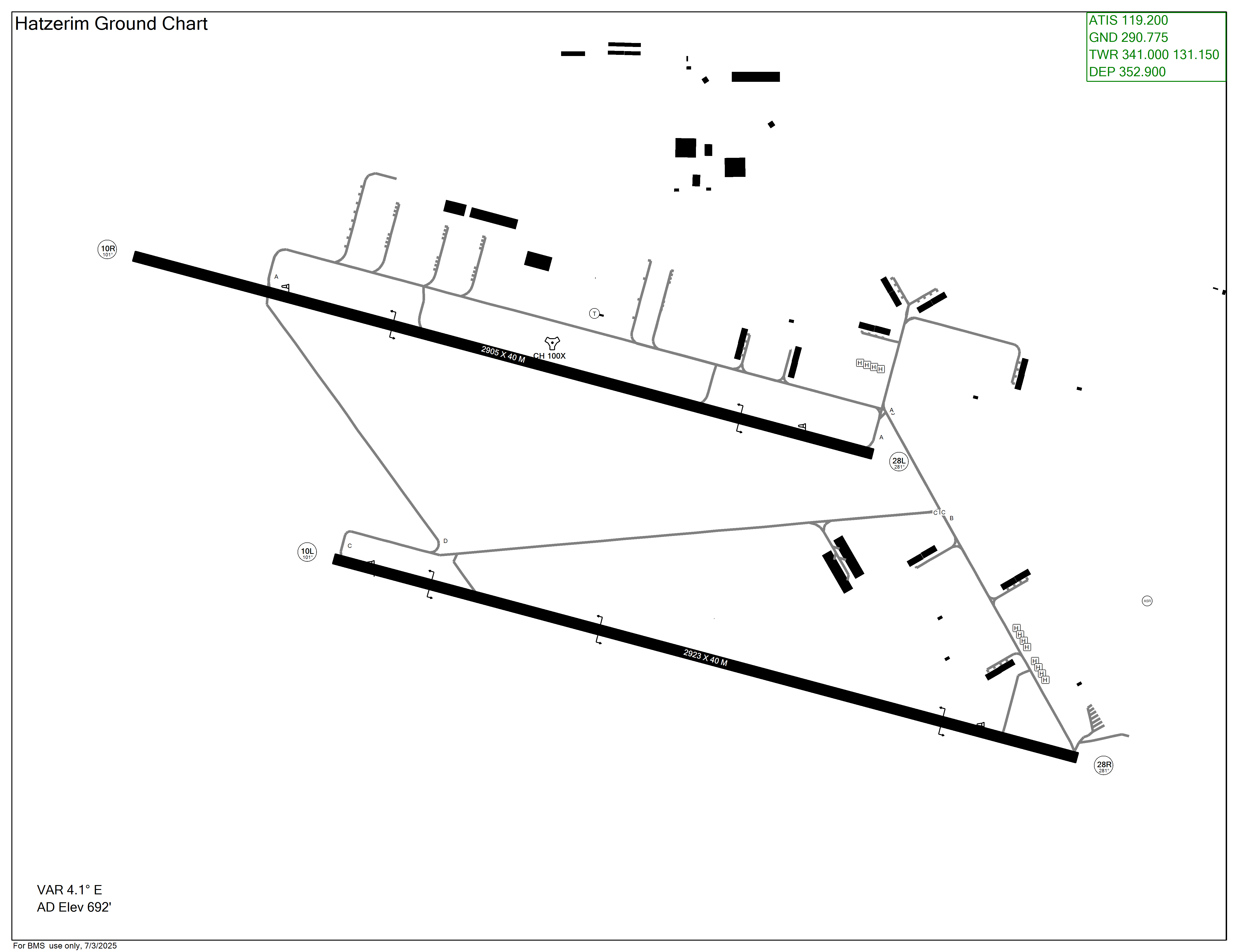 Departure Airport Diagram
