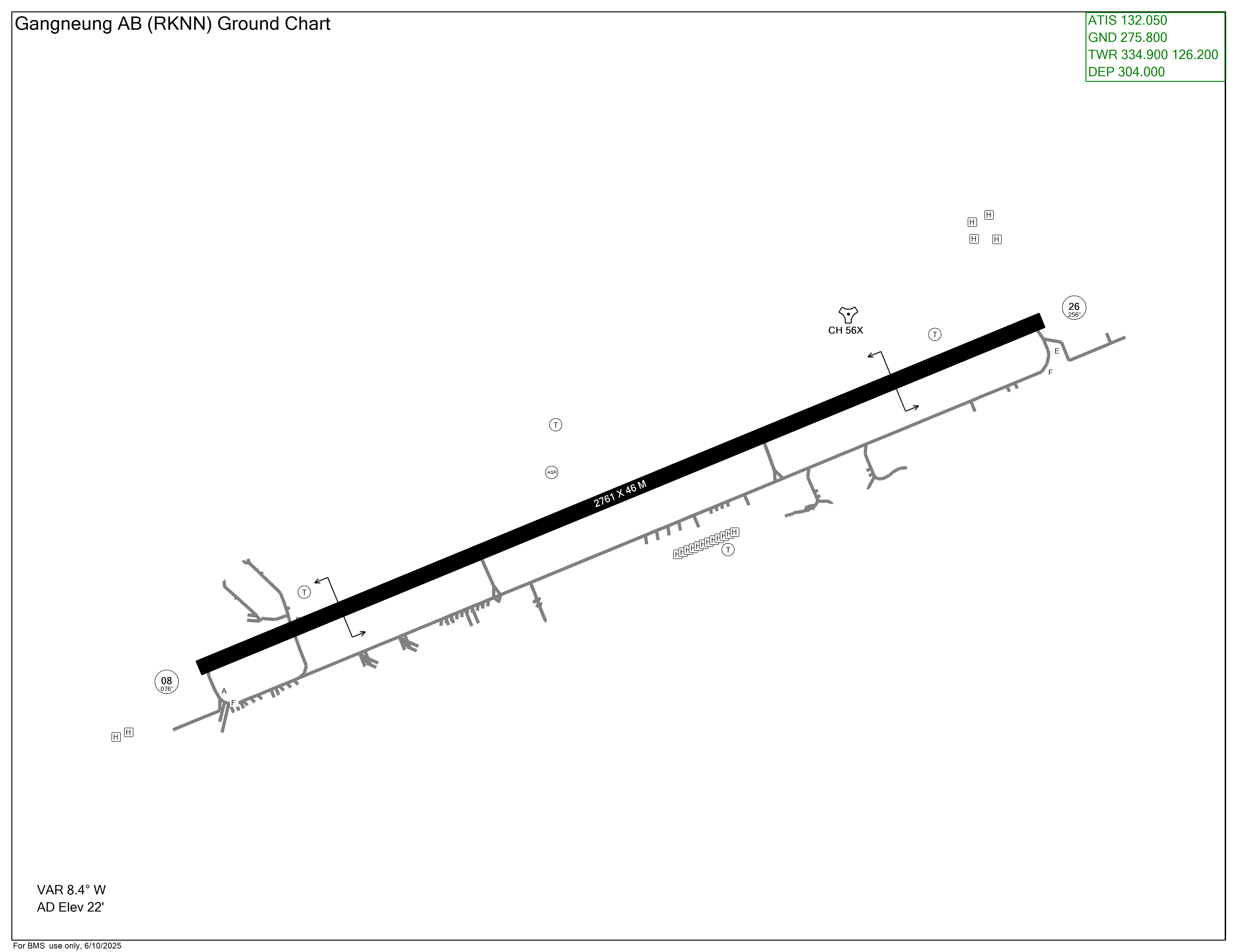 Departure Airport Diagram