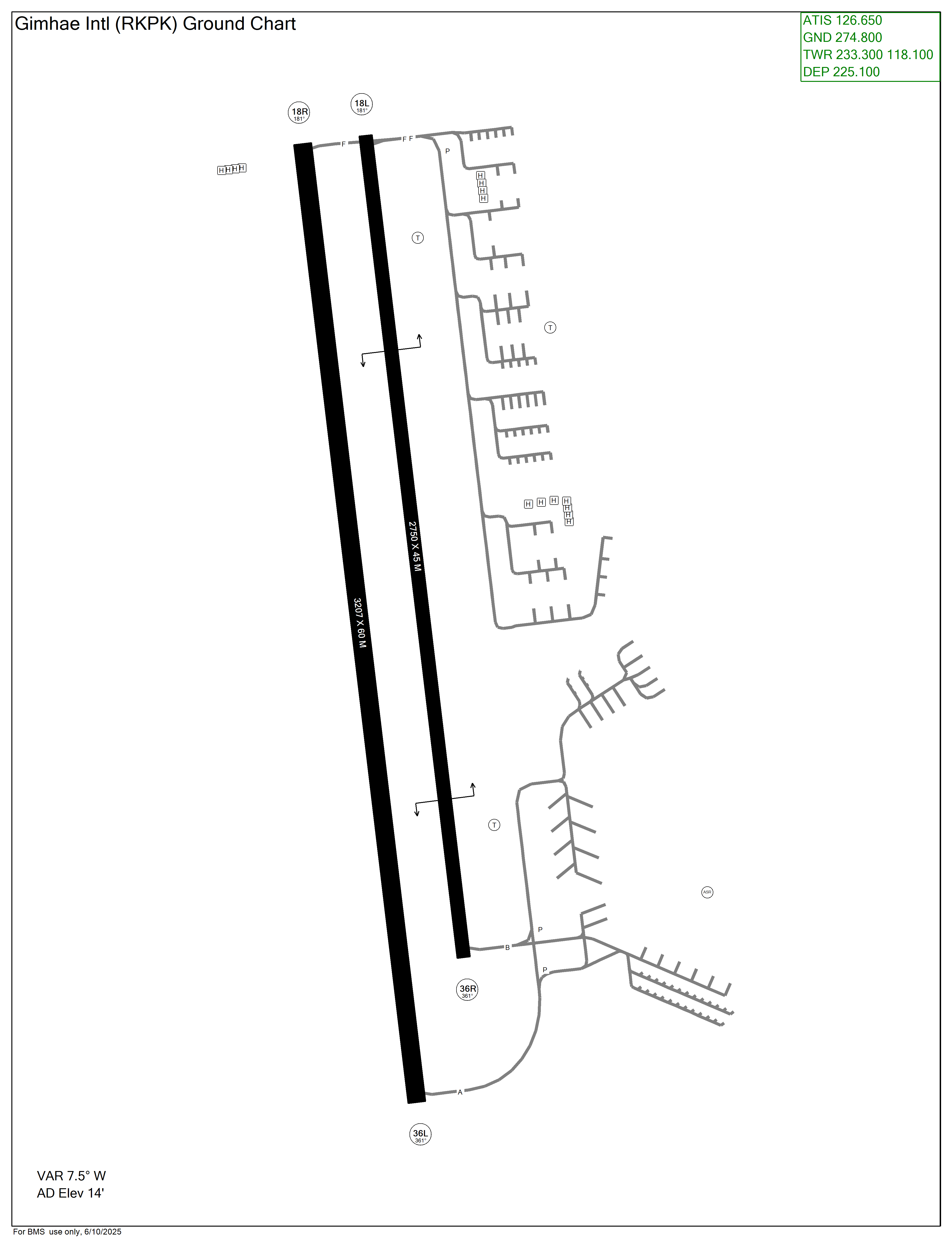 Departure Airport Diagram