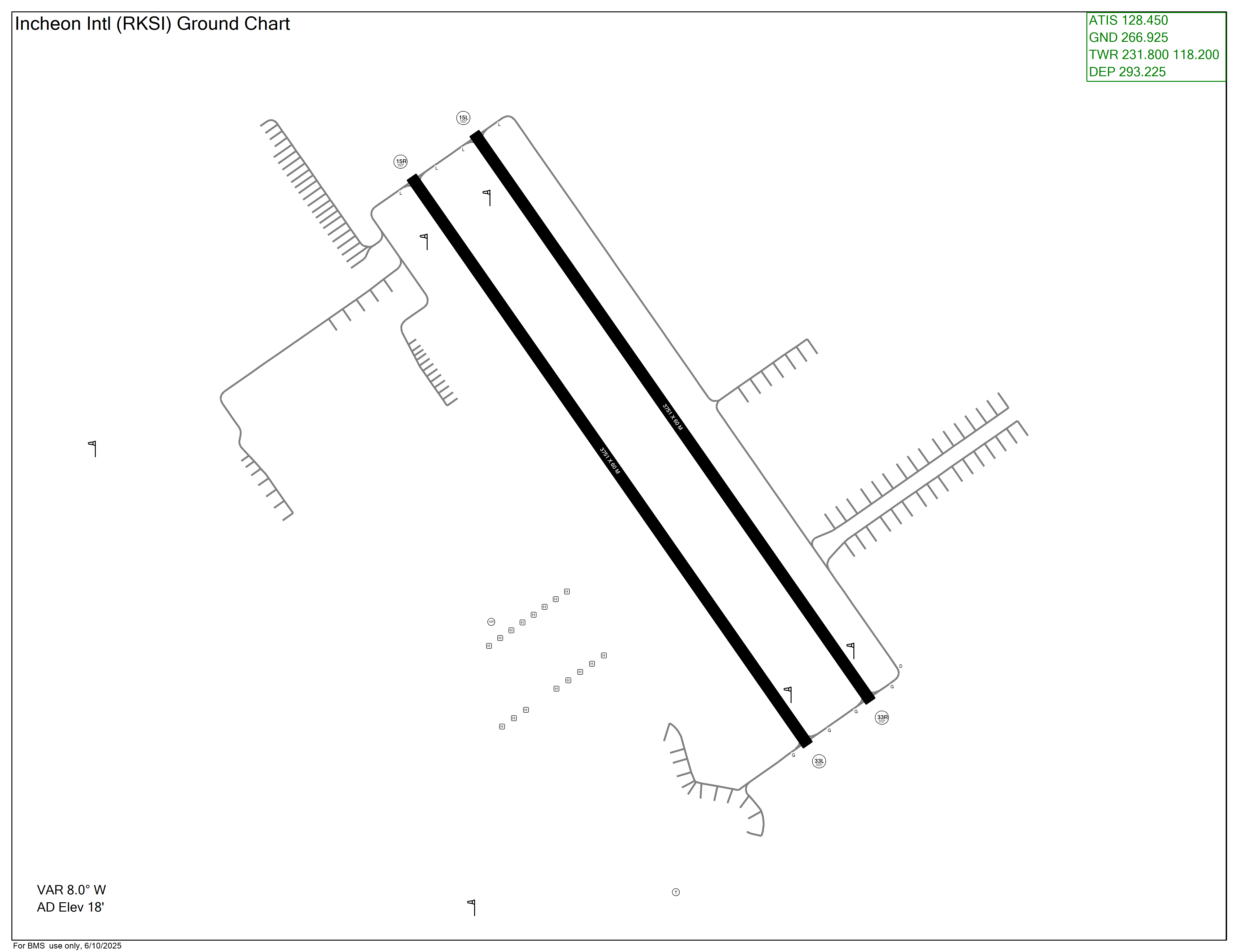 Departure Airport Diagram