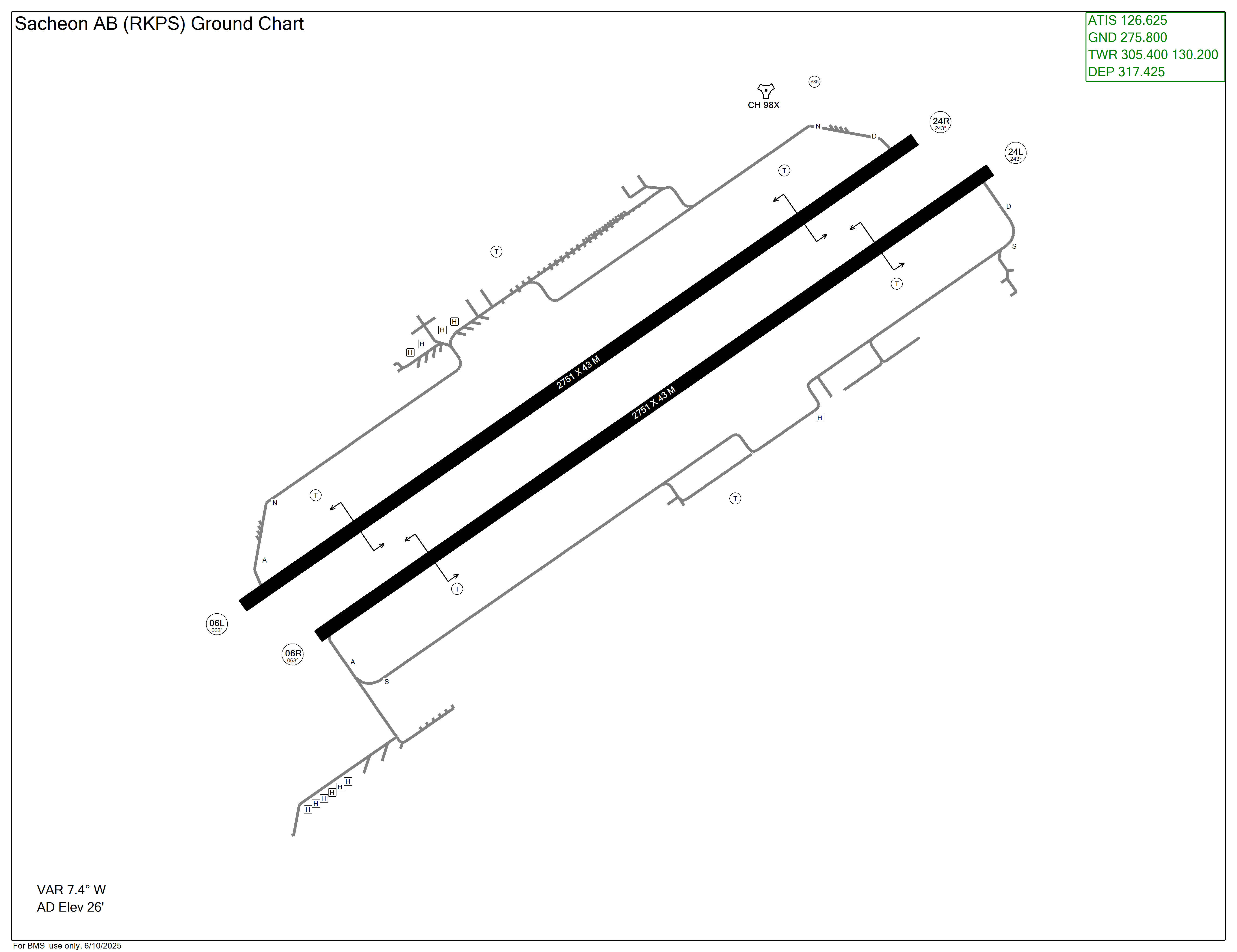 Arrival Airbase Diagram