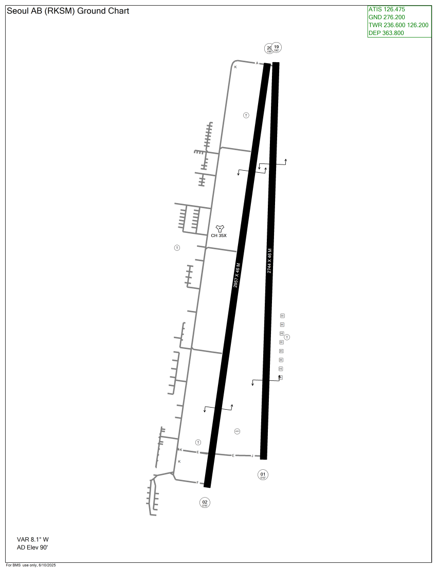 Arrival Airbase Diagram