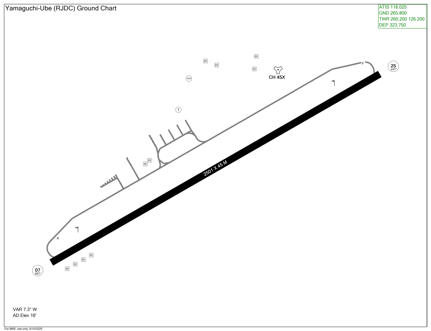 Arrival Airbase Diagram