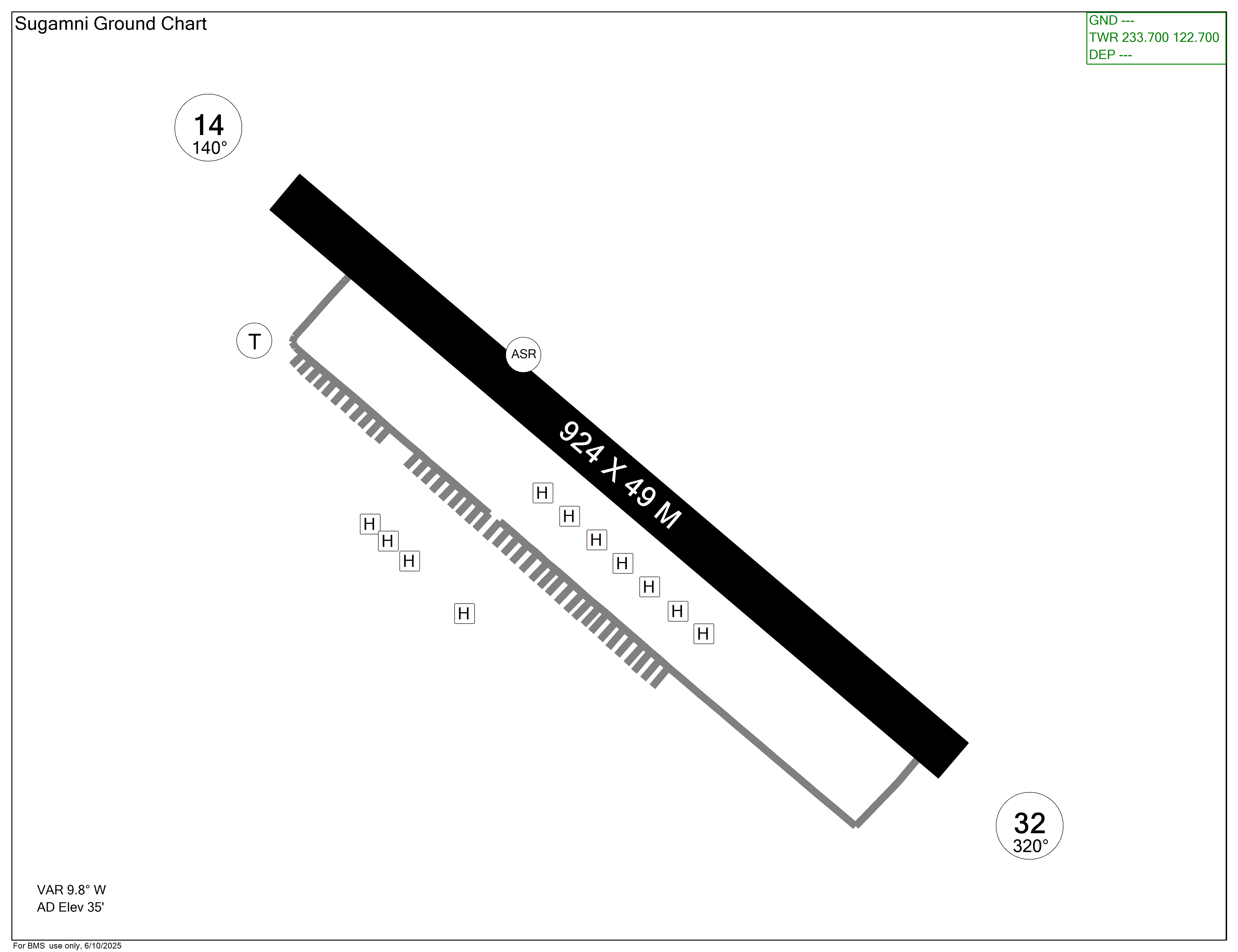 Departure Airport Diagram
