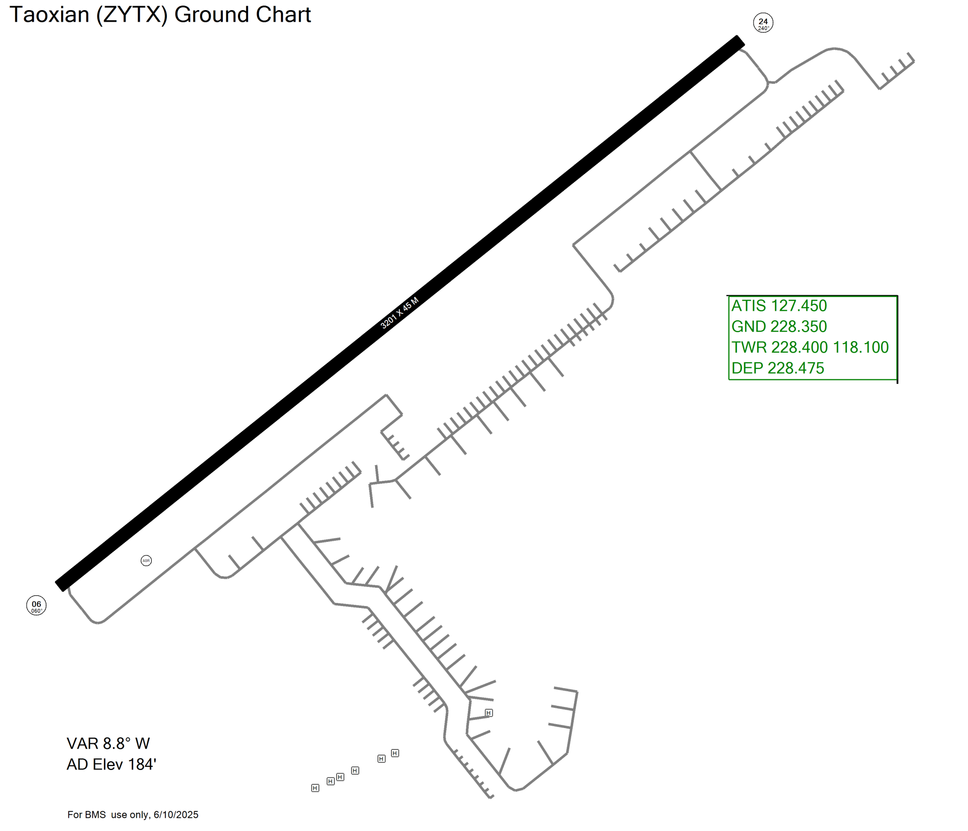 Departure Airport Diagram