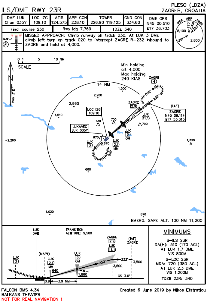 ILS/DME RWY 23R