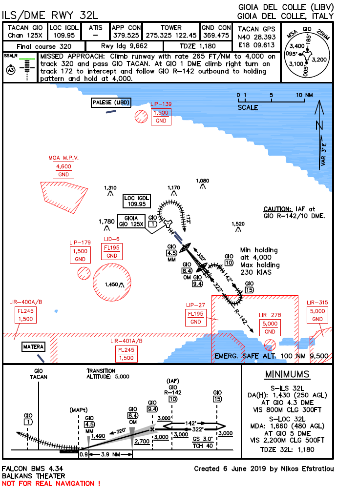 ILS/DME RWY 32L