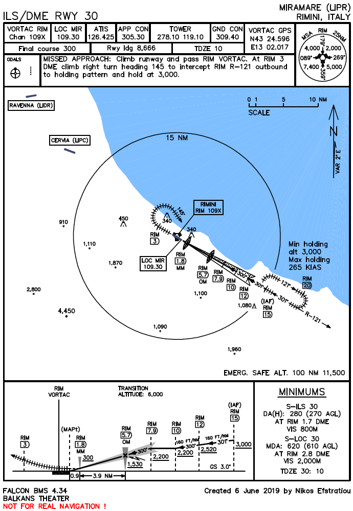 ILS/DME RWY 30