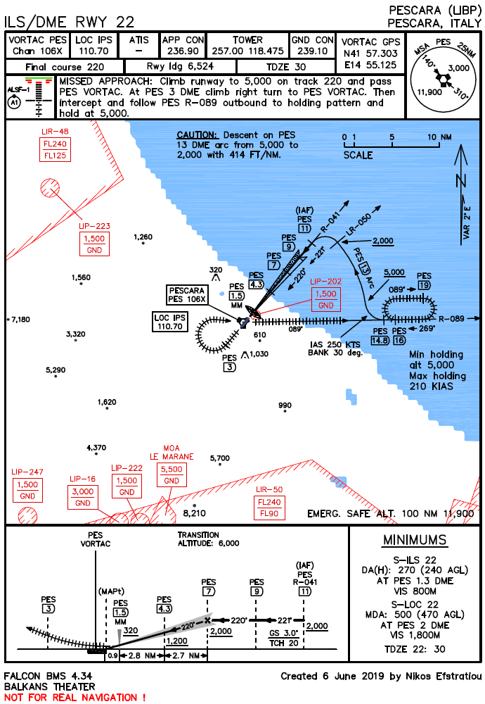ILS/DME RWY 22