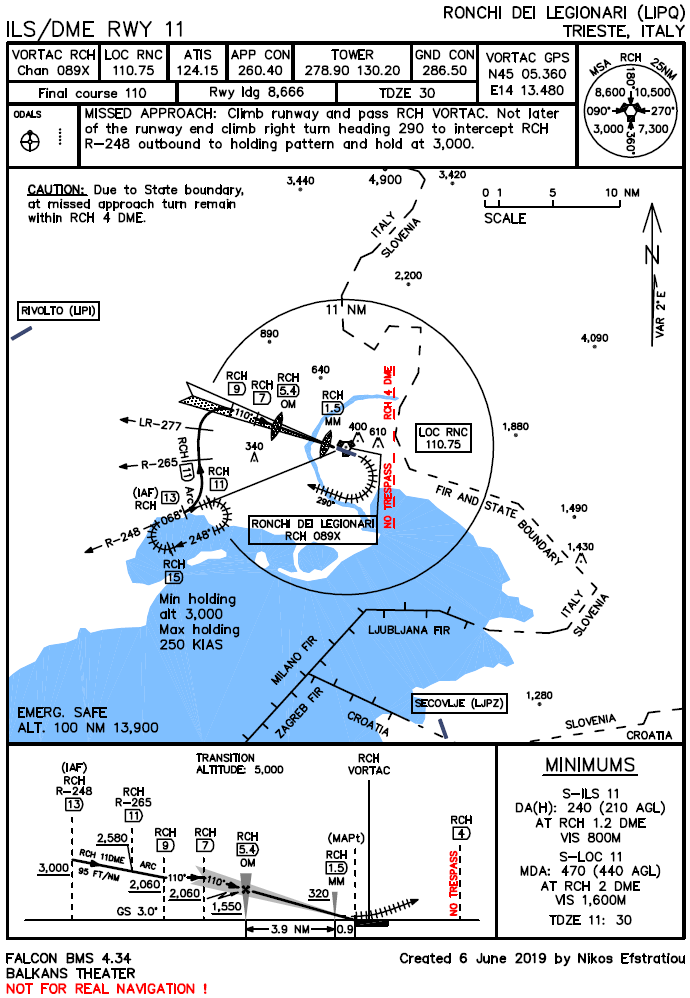 ILS/DME RWY 11