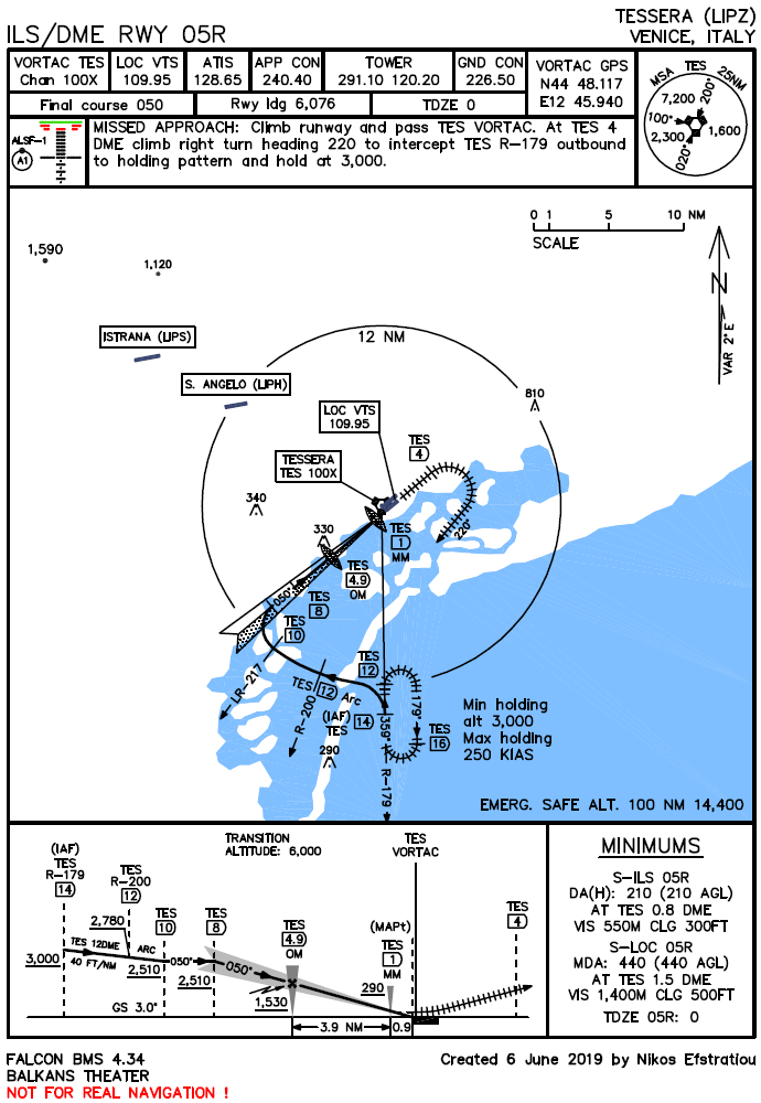 ILS/DME RWY 05R