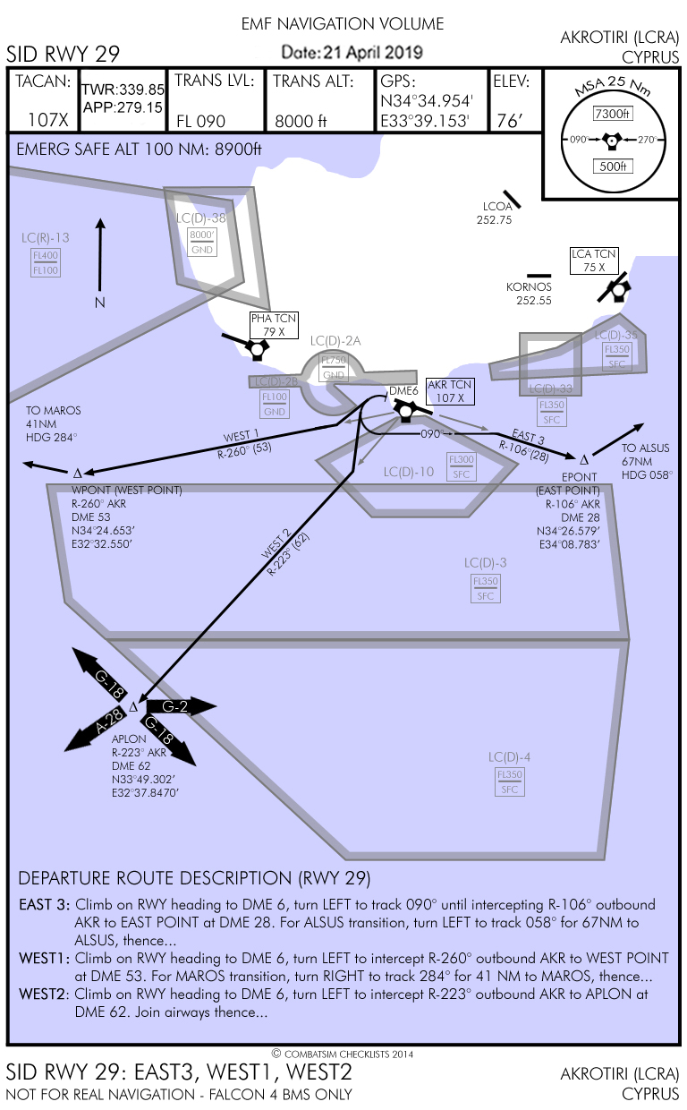 Departure Airbase