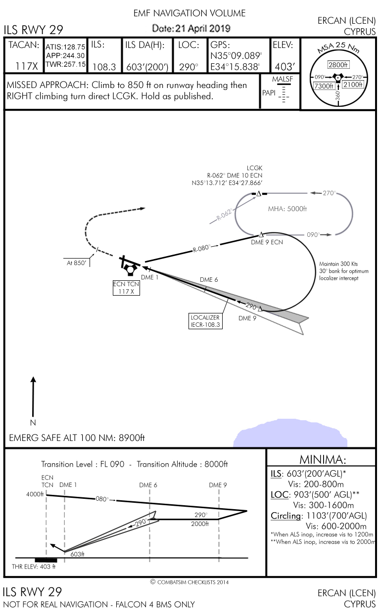 Arrival Airbase