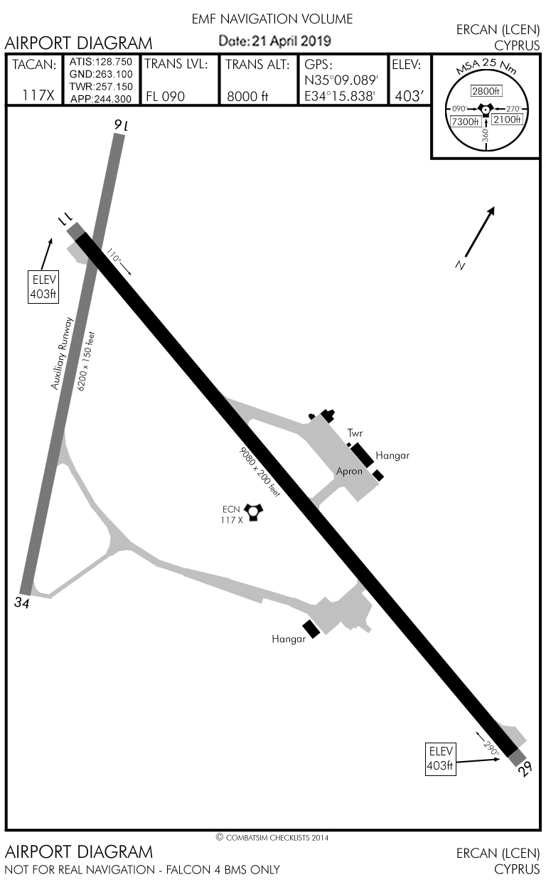 Arrival Airbase Diagram