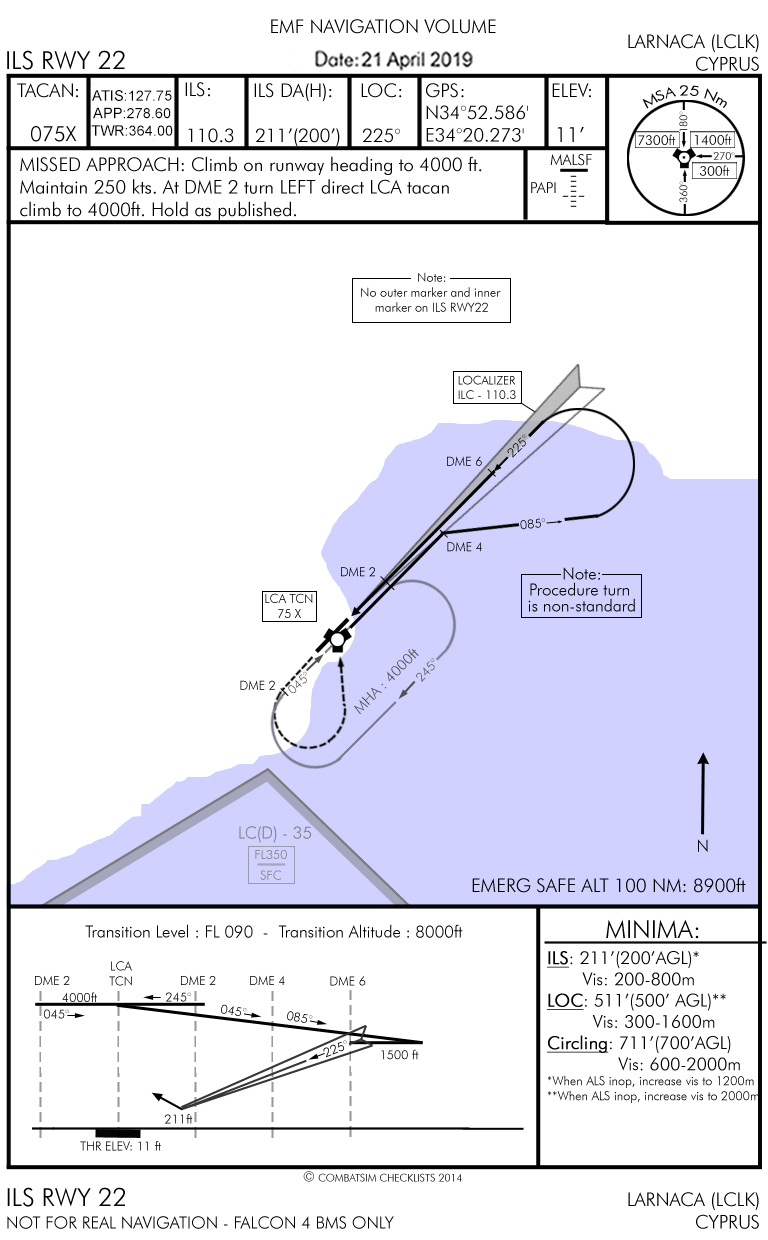 Arrival Airbase