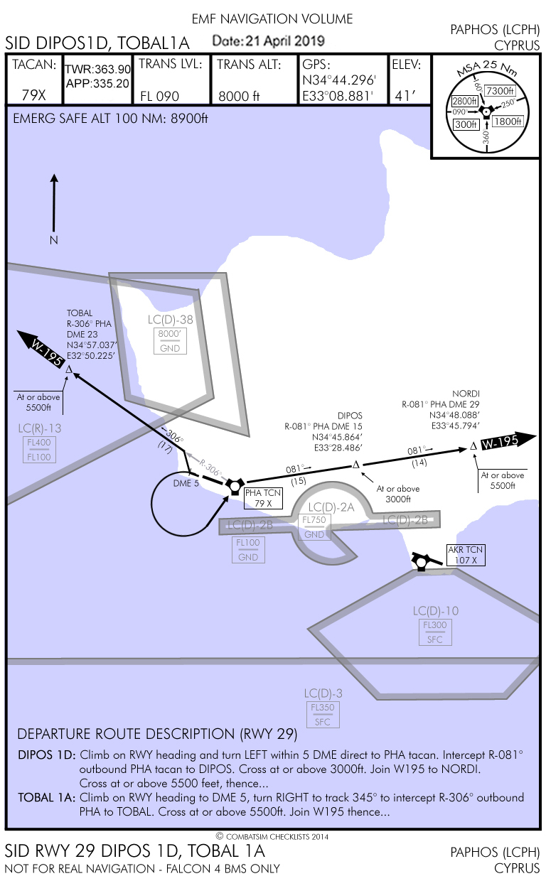 Departure Airbase