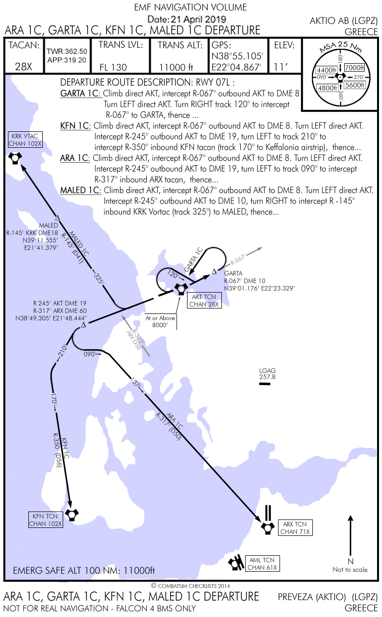 SID RWY 07