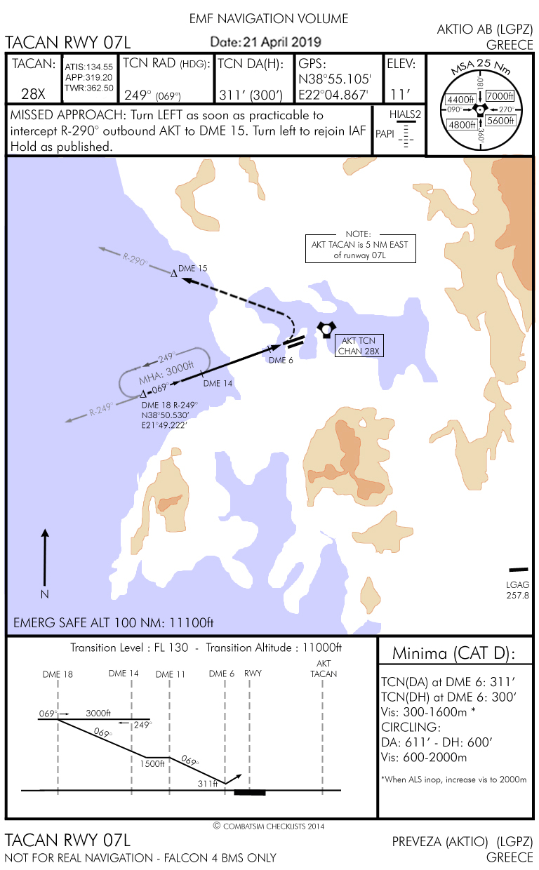 TCN RWY 07