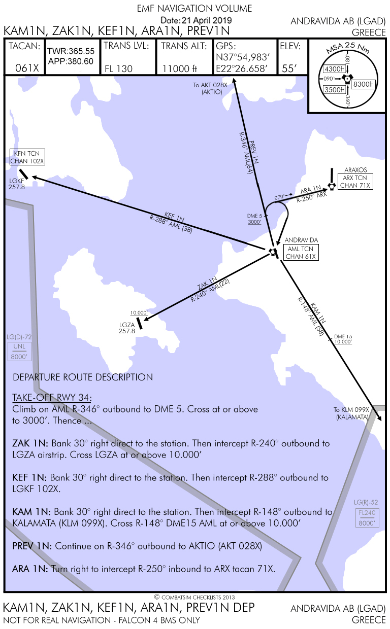 SID RWY 34