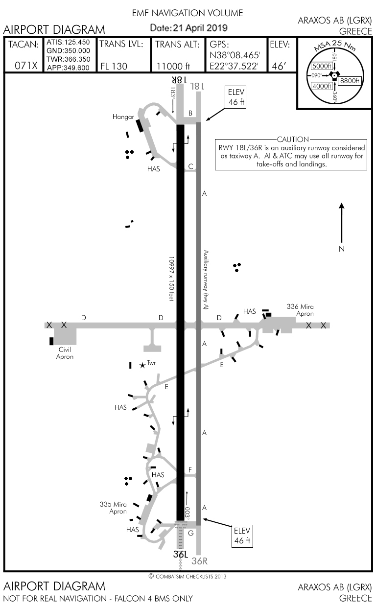 Airport Diagram
