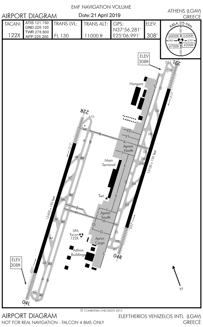 Arrival Airbase Diagram