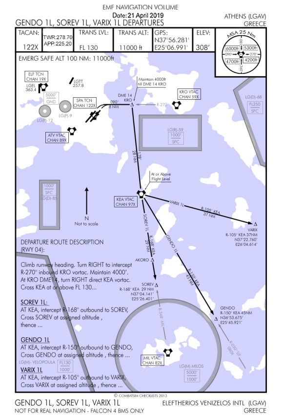 Departure Airbase