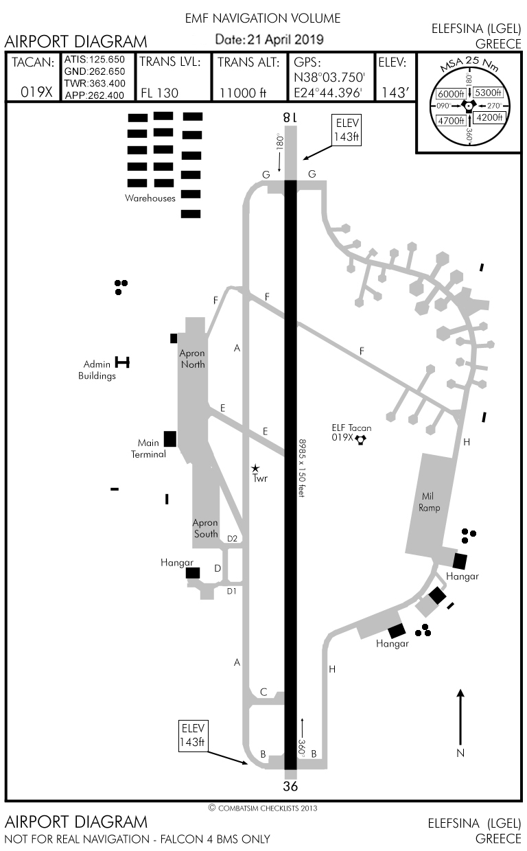 Departure Airport Diagram