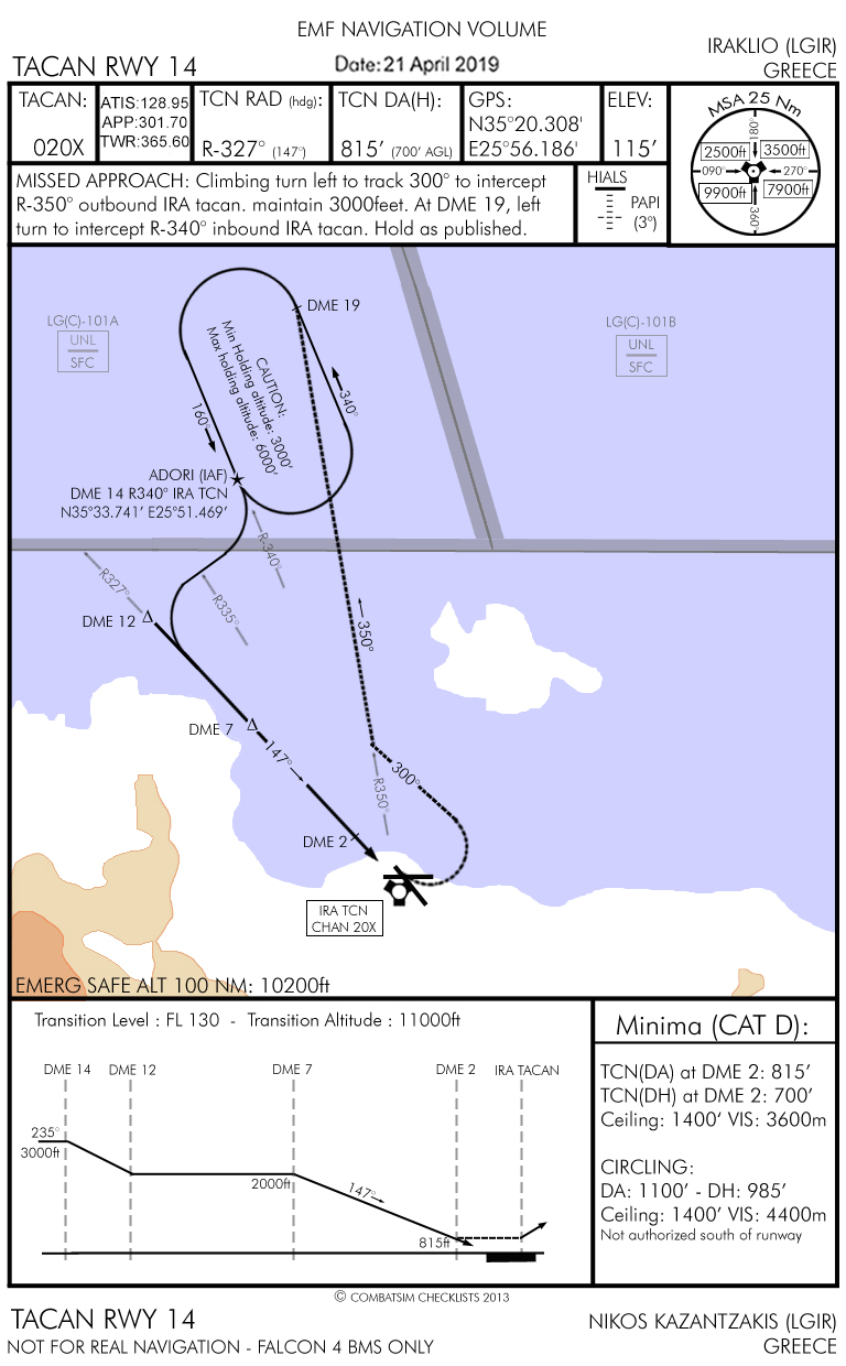 TCN RWY 14