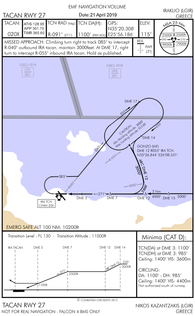 TCN RWY 27