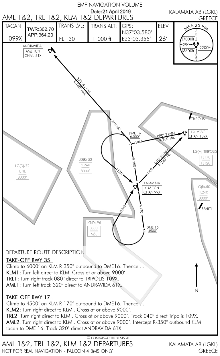 Departure Airbase