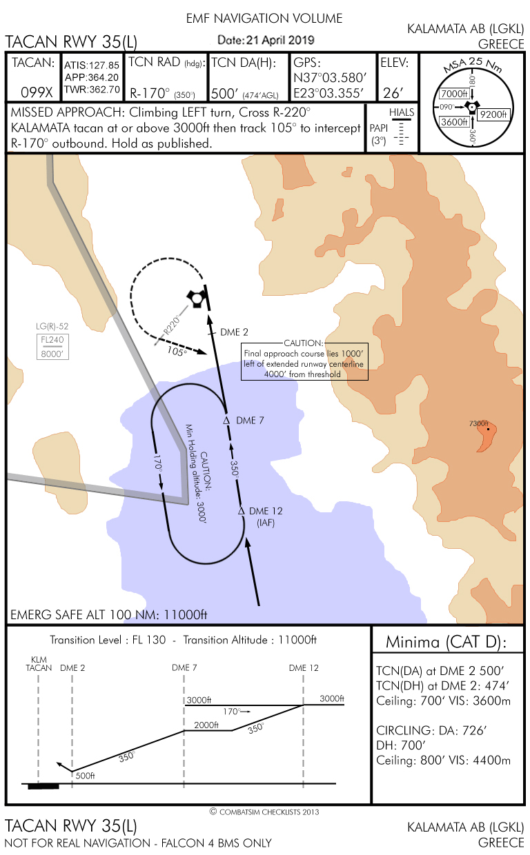 TCN RWY 35L