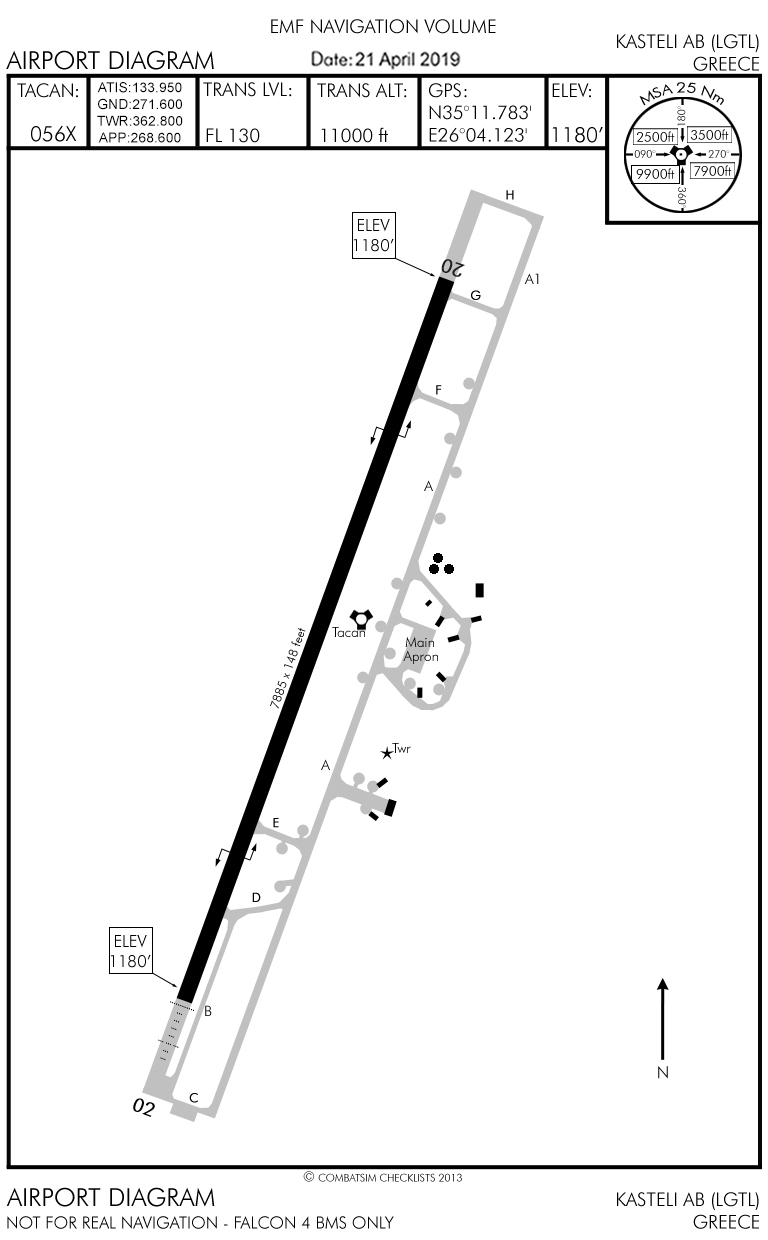 Departure Airport Diagram