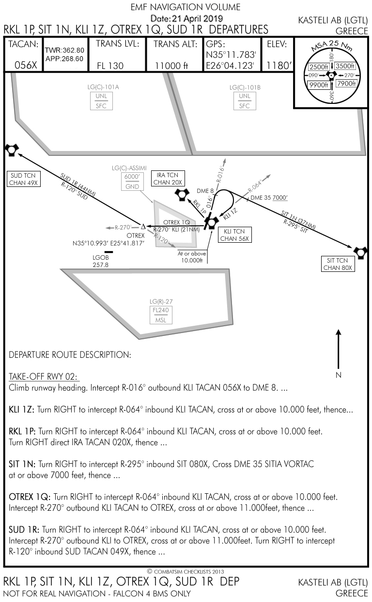 Departure Airbase