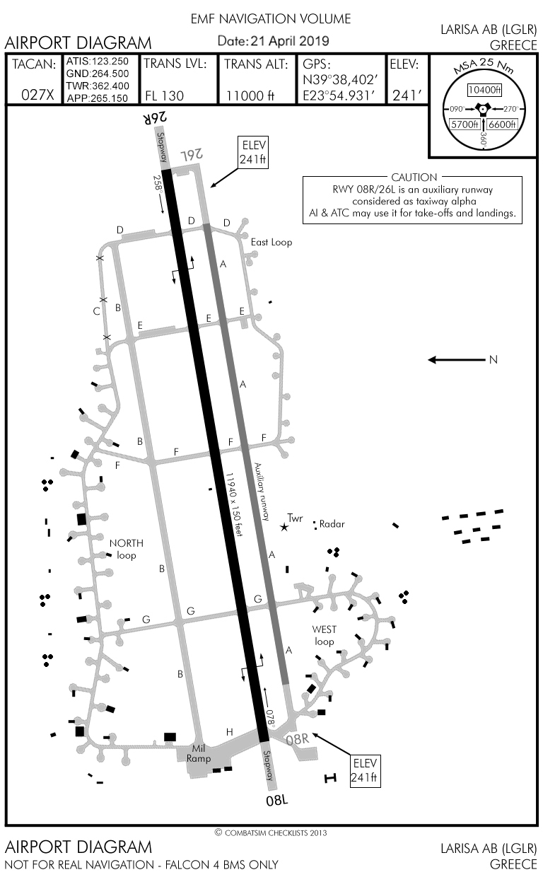 Airport Diagram