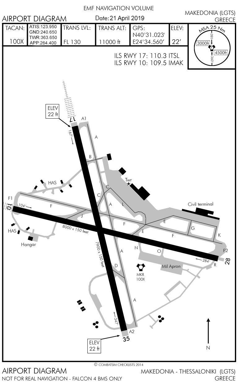 Airport Diagram