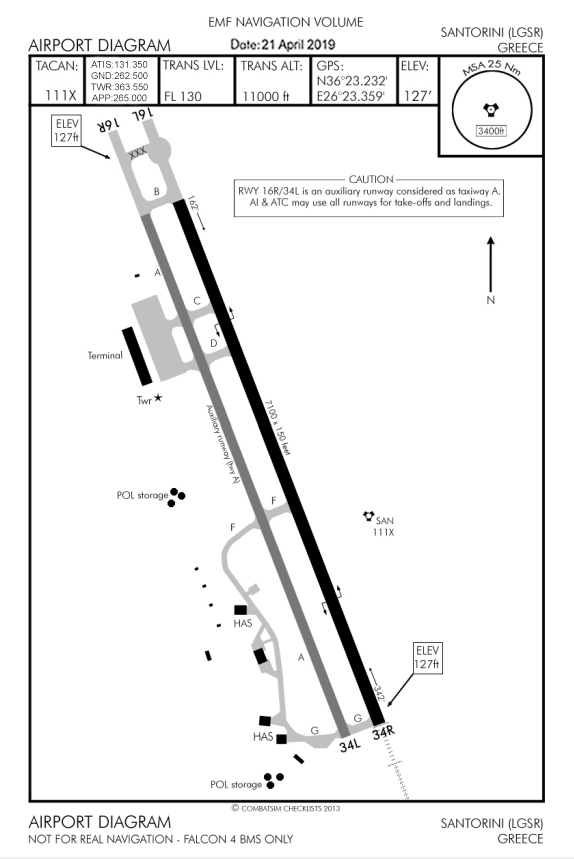 Departure Airport Diagram