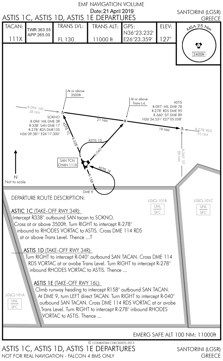 Departure Airbase